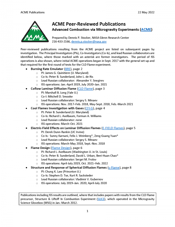ACME Peer-Reviewed Publications (2022) 