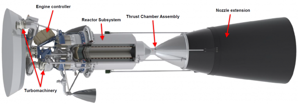 CAD Model of a Nuclear Thermal Propulsion (NTP) Engine Assembly