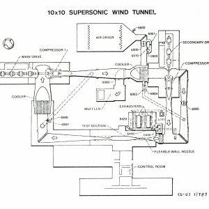 Diagram of closed loop tunnel.