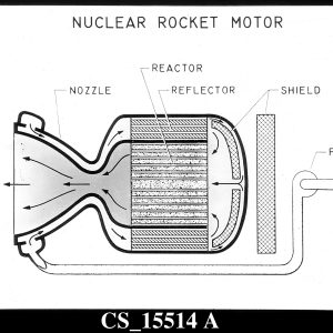 Diagram highlighting Nuclear rocket engine components