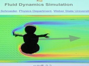 A paper cutout of a snowman is placed on a table upon which a projector is overlaying data from a realtime flow simulation. Arrows and colored areas flow around the cutout.