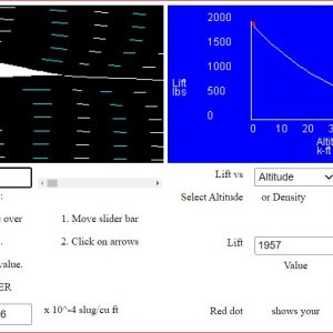 Screen capture of a simulation displaying a graph and flow of foil and density