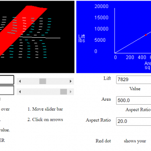Screen capture of an airfoil simulation