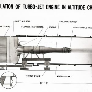 Chart on engine testing.