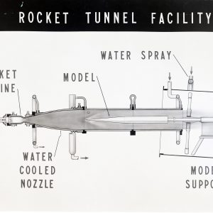 Rocket Tunnel diagram.