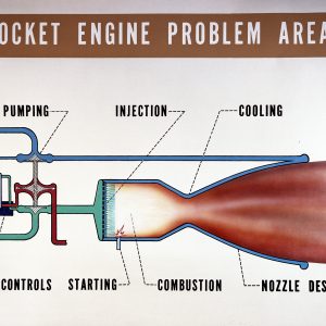 Rocket engine diagram