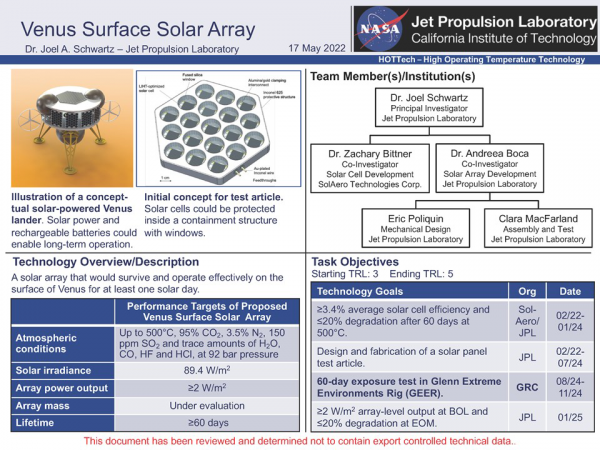 HOTTech Quad Solar Array_5-17-22