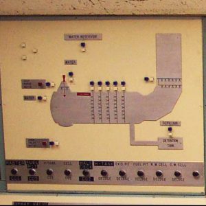 Indicator panel from RETF control room