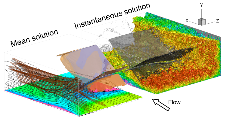 Three-dimensional view of LES of a shock-wave boundary-layer interaction in a rectangular duct. Half of the duct shows the smooth time-averaged mean solution. The other half shows the instantaneous turbulent structures.