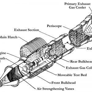 Isometric diagram of a PSL test chamber.