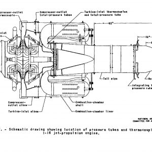 NACA diagram of the General Electric I-16 (J-31) engine.