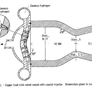 Drawing of the copper nozzle used at the J-1 stand to study heat transfer characteristics for nuclear rockets.