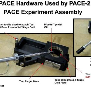 PACE module with pipette and test target as used in PACE-2.