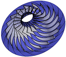 H-grid for the large low-speed centrifugal impeller graphic