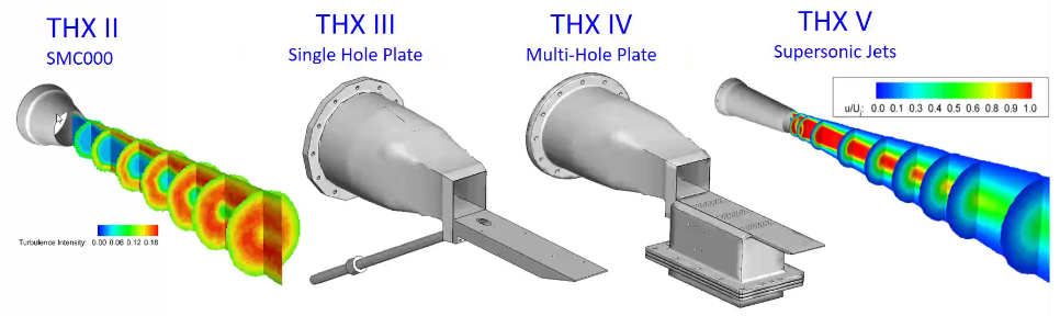 Rendering of the THX II-V experimental configurations. THX II is a convergent axisymmetric nozzle. THX III is a round-to-square nozzle with an aft deck plate. The plate has a single large cooling hole. THX IV uses three patches of smaller grouped cooling holes. THX V is a convergent-divergent axisymmetric nozzle.