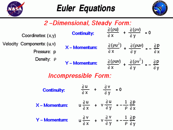 The Euler equations of fluid dynamics in two-dimensional, steady form and incompressible form.