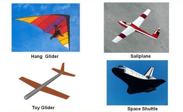 Image of airplanes 