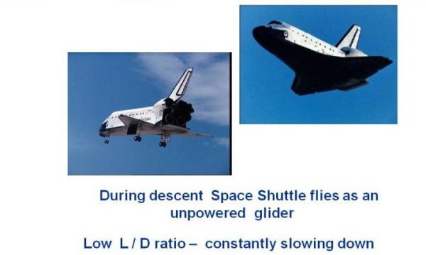 Image of space shuttles 