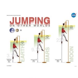 image of a high jumping activity