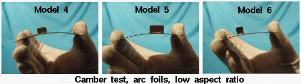 camber test, arc foils, low aspect ratio. Models 4, 5, and 6 are circular arc airfoils with the same area and varied curvature.
