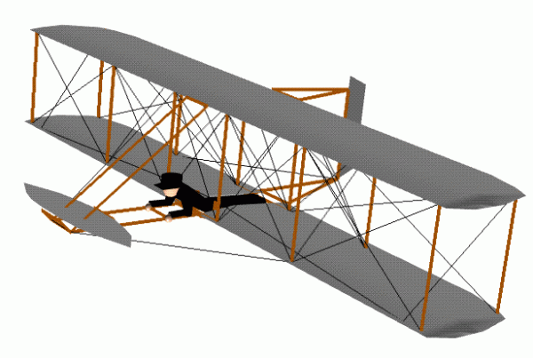 Computer animation of the Wright 1902 aircraft showing the nose moving up and down. 